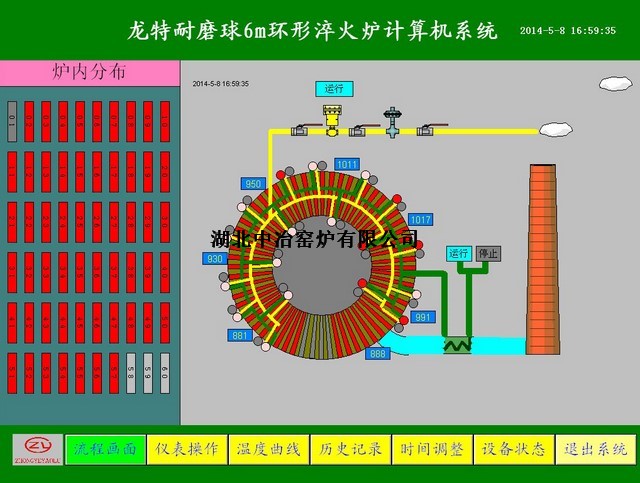 龍騰特鋼6M環形淬火爐